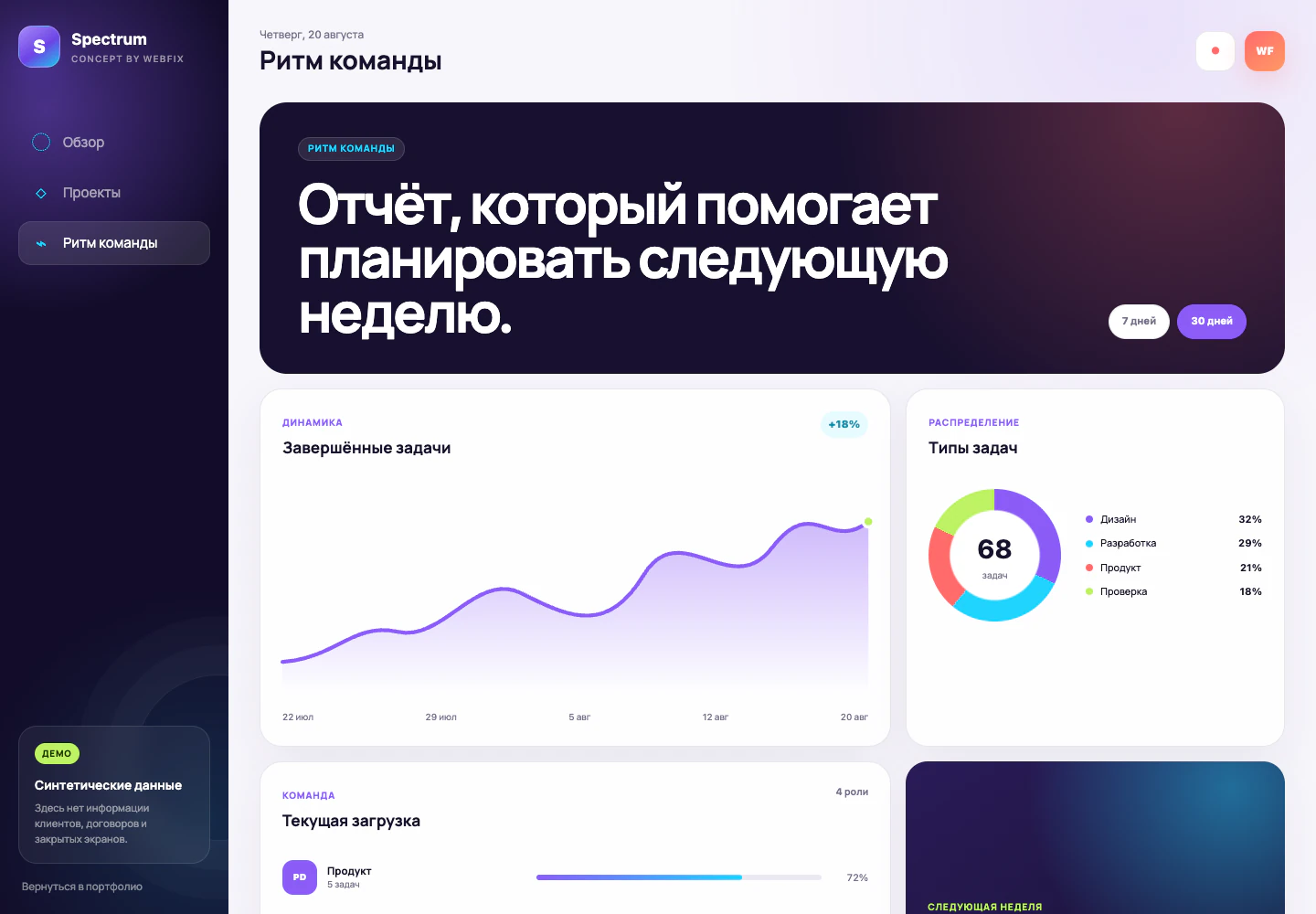 Обзор загрузки в WebFix Spectrum