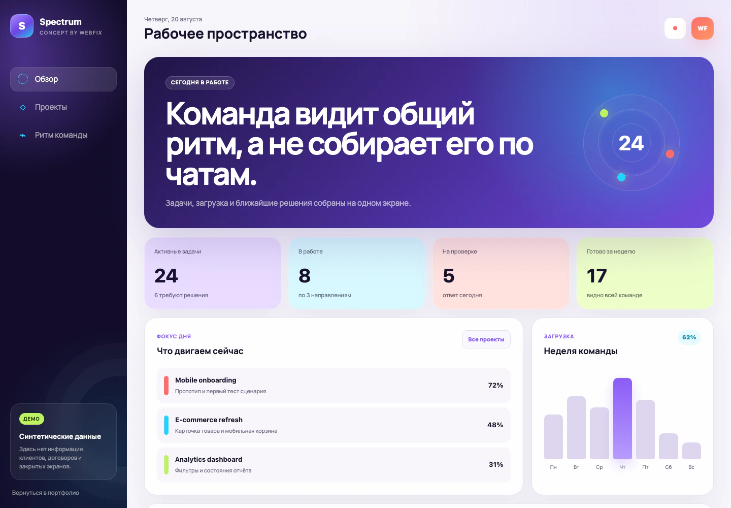 Обзор синтетического интерфейса WebFix Spectrum
